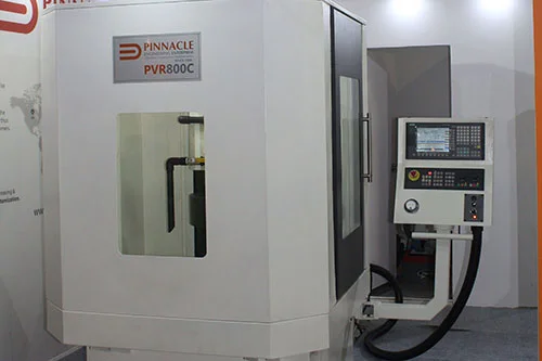IMTEX 2019 Bangalore