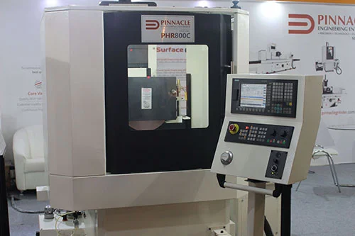 IMTEX 2019 Bangalore