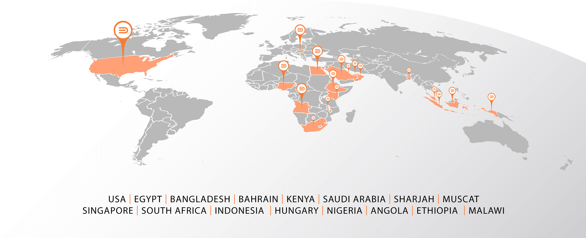 PINNACLE Engineering Enterprise Network